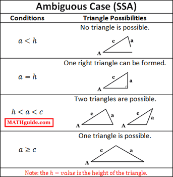 The Law of Sines Trigonometry Socratic